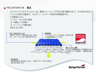 Composite materials for furniture & design