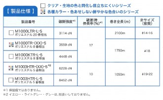 TENARA仕様表